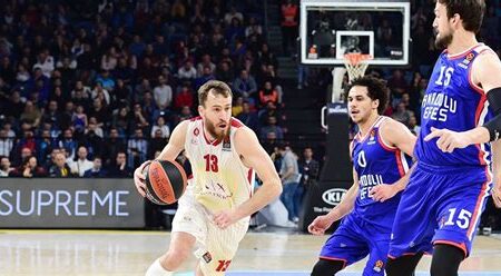 EuroLeague’de En Çok Sayı Atan Oyuncuların Performansı