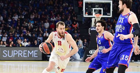 EuroLeague'de En Çok Sayı Atan Oyuncuların Performansı